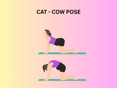 CAT-COW-POSE