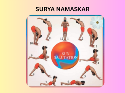 SUN-SALUTATION-SURYA-NAMASKAR