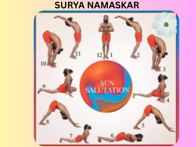 SUN-SALUTATION-SURYA-NAMASKAR